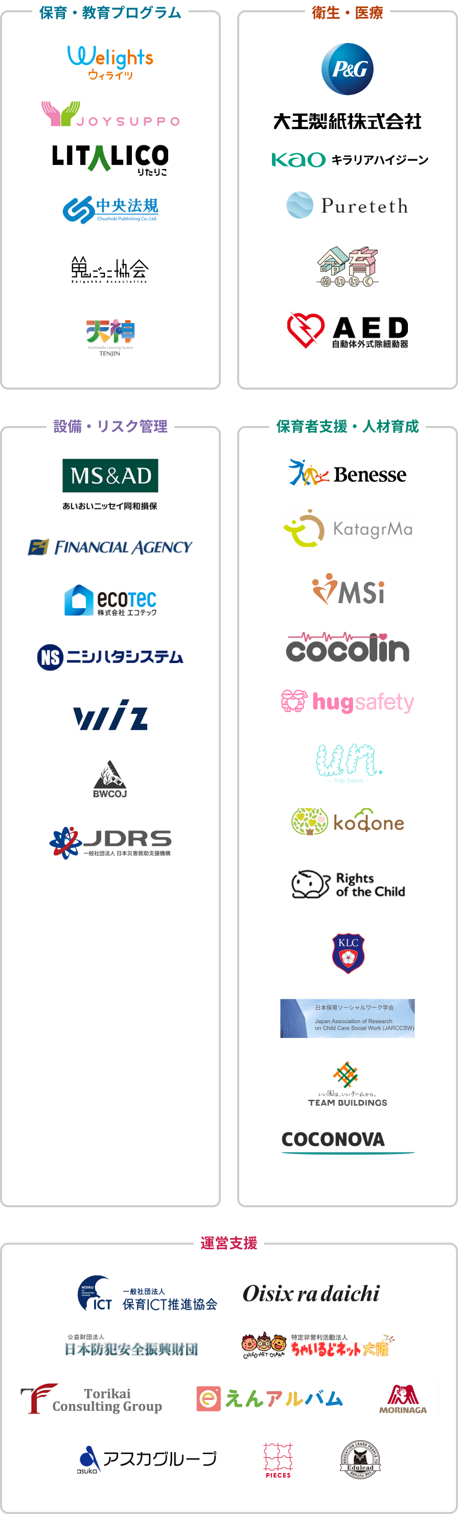 コドモンカレッジ協賛サポーターカオスマップ